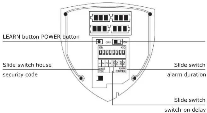 Schwaiger HG2000 532 - Batteries that are additionally required: - 3