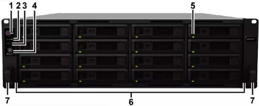 SYNOLOGY RS2818RP+ - Synology RackStation en quelques mots - 1