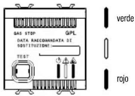 Gewiss GW12711 - Funcionamiento - 1