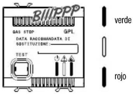 Gewiss GW12711 - Test de funcionamiento - 2