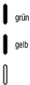 Gewiss GW12711 - Funktionen - 6