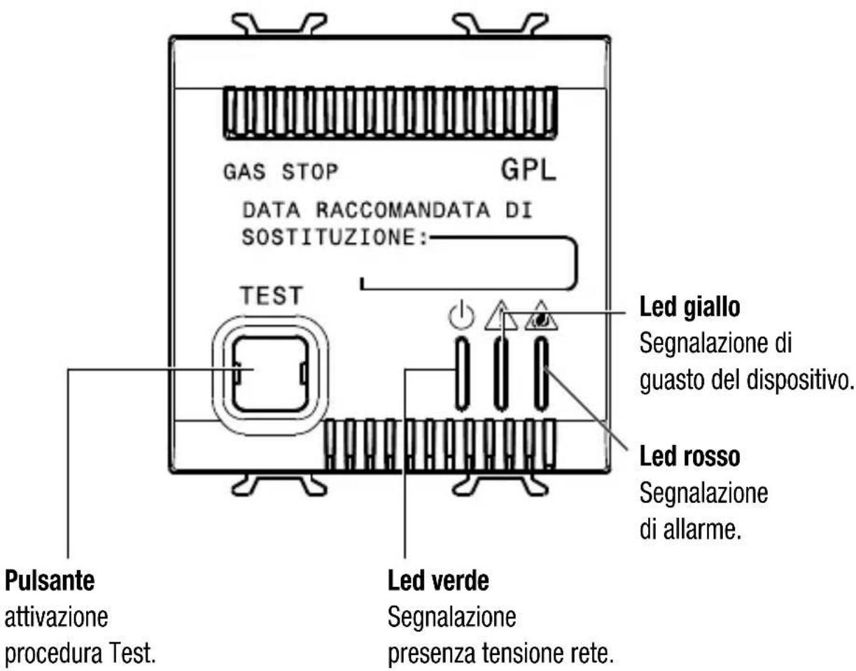 Gewiss GW12711 - Descrizione comandi - 1