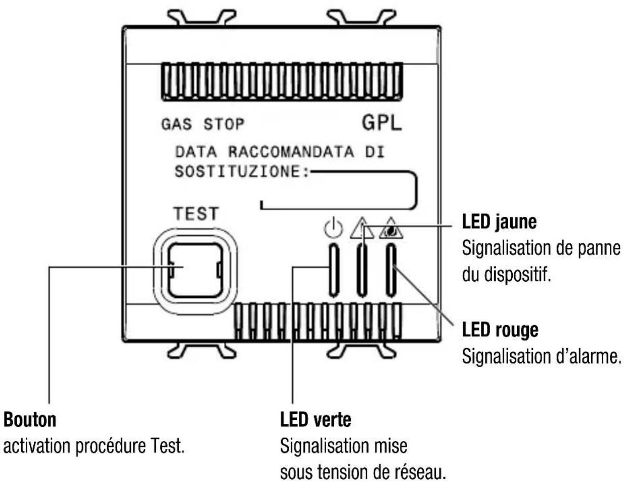 Gewiss GW12711 - Description des commandes - 1