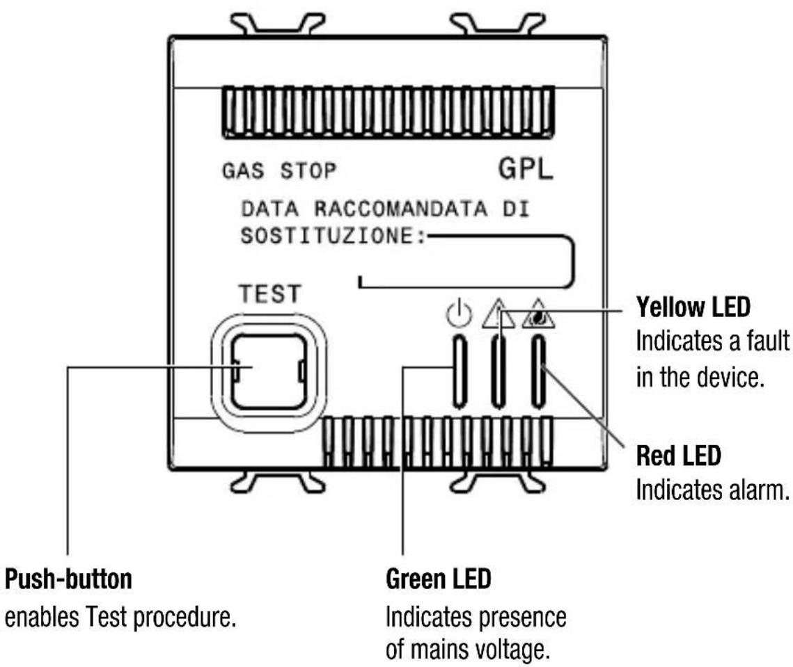 Gewiss GW12711 - Description of the controls - 1