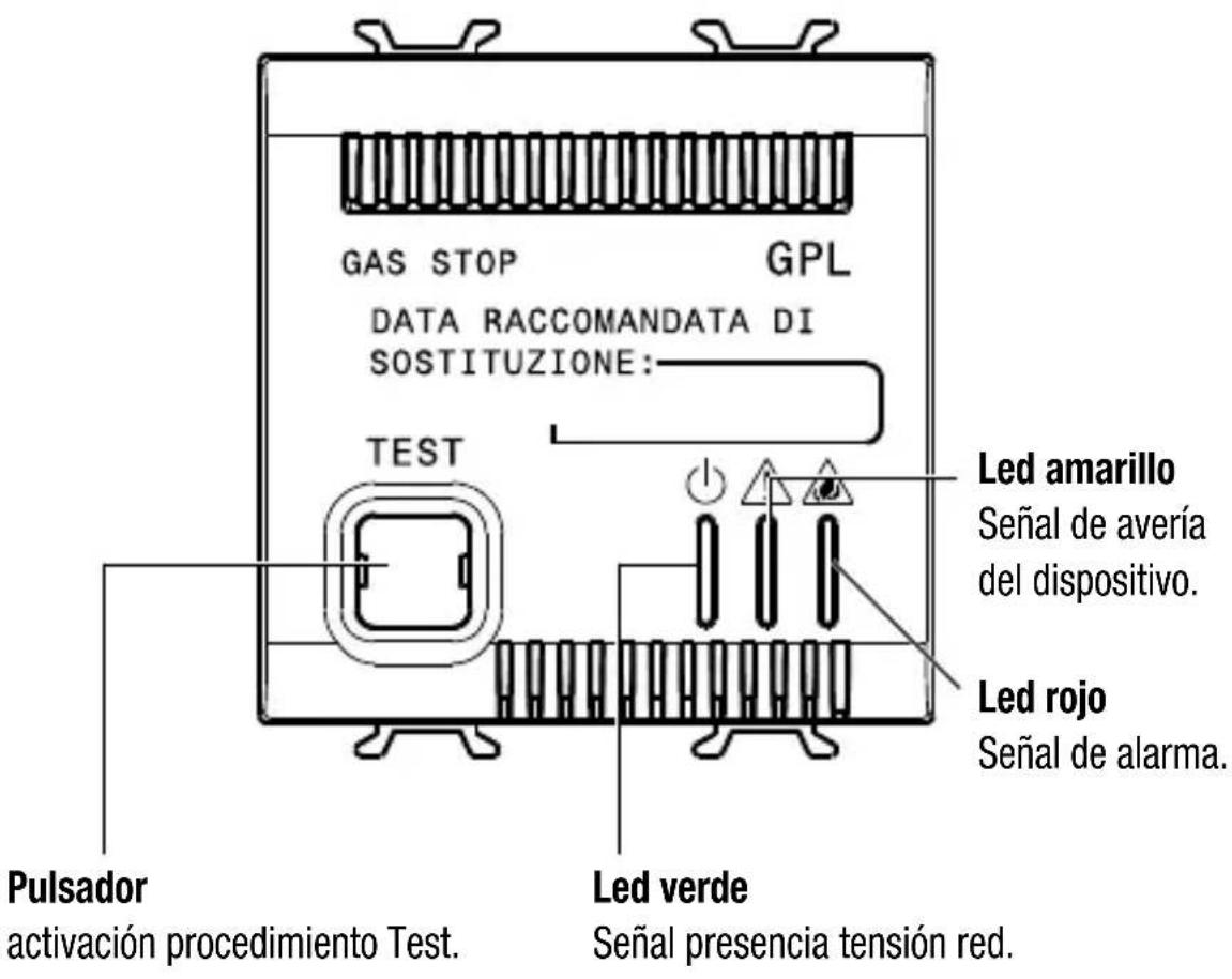 Gewiss GW12711 - Descripción mandos - 1
