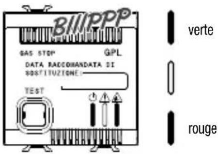 Gewiss GW12711 - Dispositif en état d'alarme. - 1