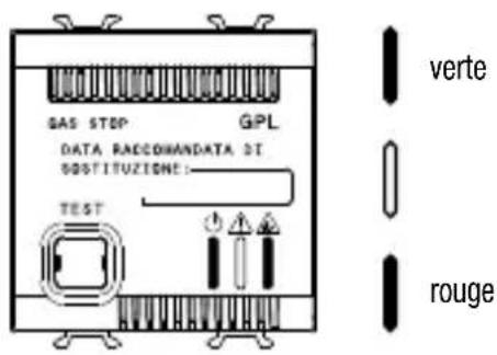 Gewiss GW12711 - Fonctionnement - 1