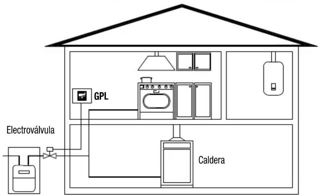 Gewiss GW12711 - INSTRUCTIONS POUR L'EMPLOI - 1