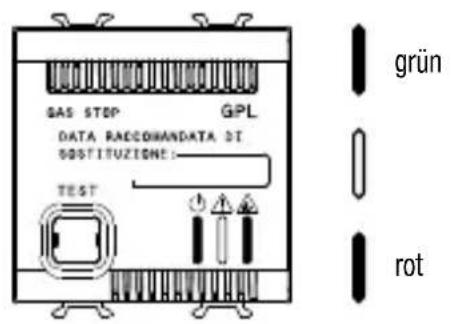 Gewiss GW12711 - Funktionen - 1