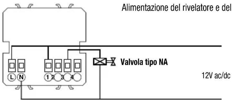 Gewiss GW12711 - ISTRUZIONI D'INSTALLAZIONE - 2