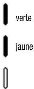 Gewiss GW12711 - Fonctionnement - 6