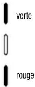 Gewiss GW12711 - Test de fonctionnement - 2