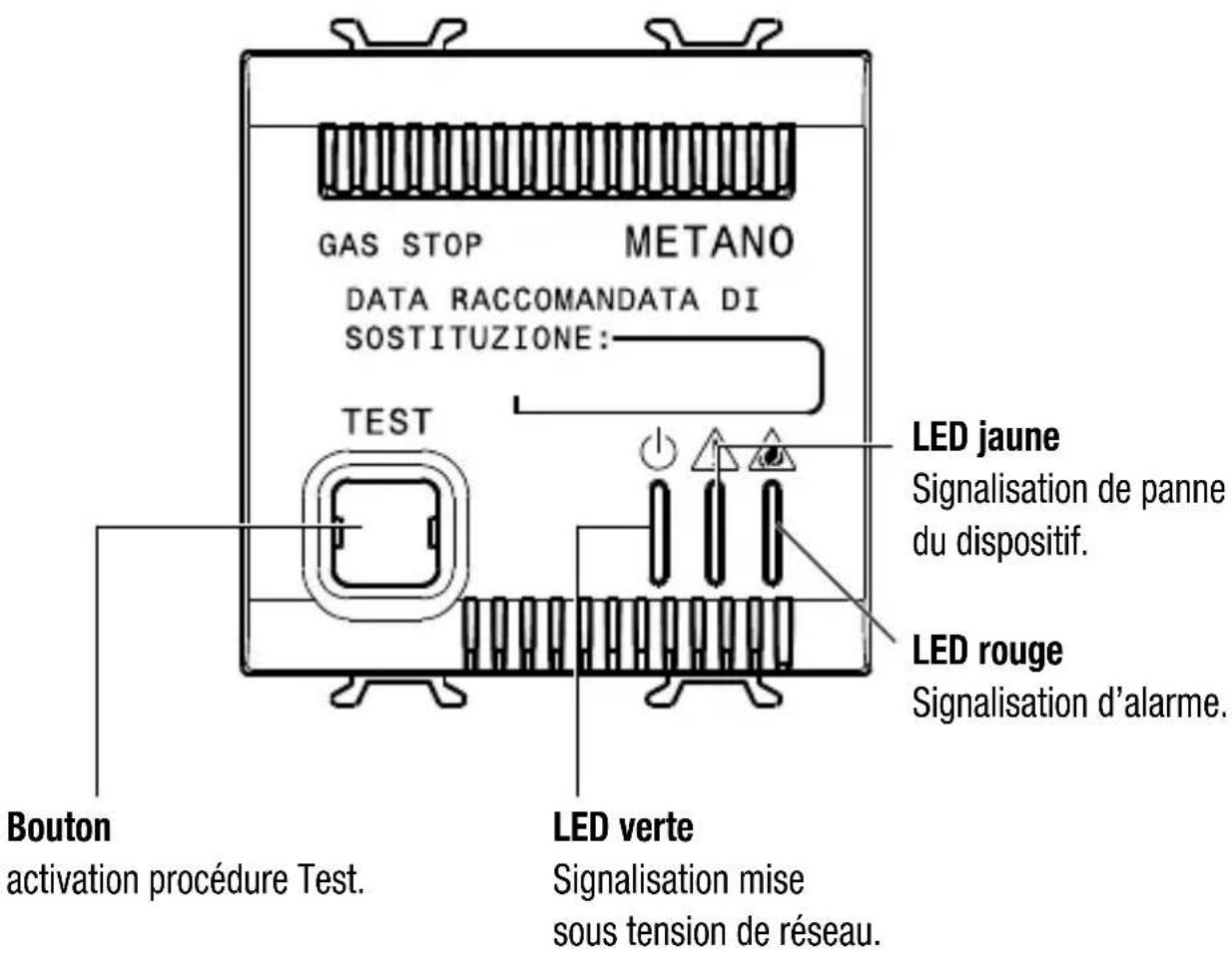 Gewiss GW12712 - Description des commandes - 1