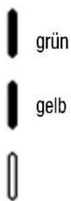 Gewiss GW12712 - Funktionen - 6