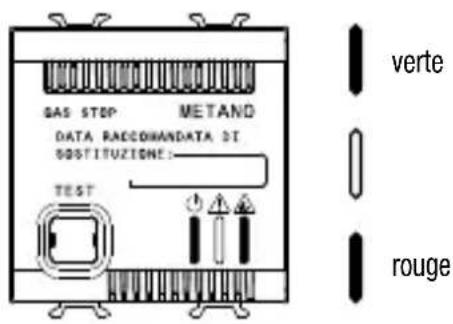 Gewiss GW12712 - Fonctionnement - 1
