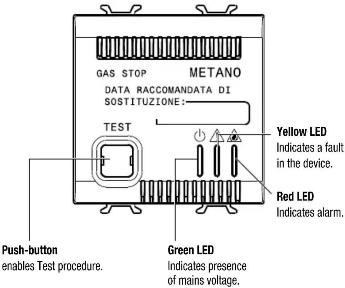 Gewiss GW12712 - Description of the controls - 1