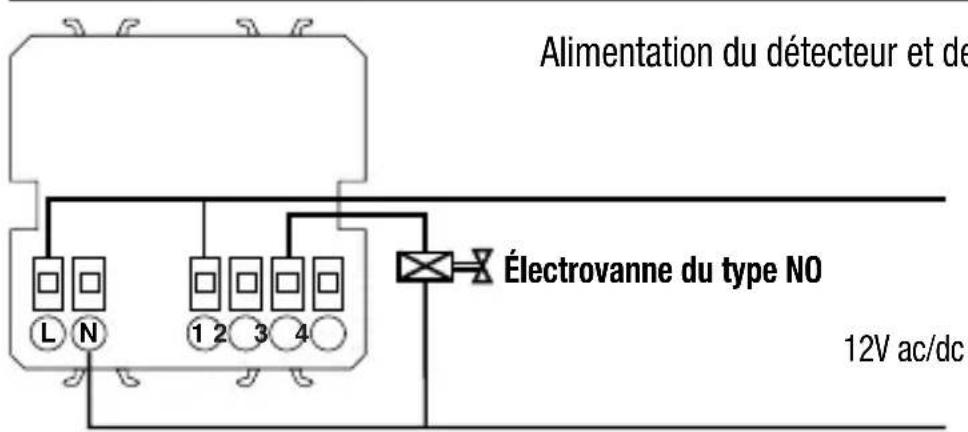 Gewiss GW12712 - INSTRUCTIONS POUR L'INSTALLATION - 2