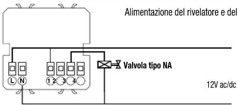 Gewiss GW12712 - ISTRUZIONI D'INSTALLAZIONE - 2