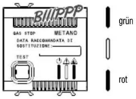 Gewiss GW12712 - Funktionen - 2
