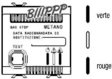 Gewiss GW12712 - Dispositif en état d'alarme. - 1