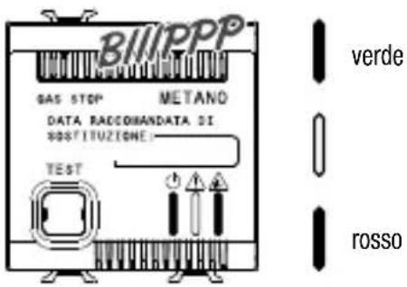 Gewiss GW12712 - Dispositivo in allarme. - 1