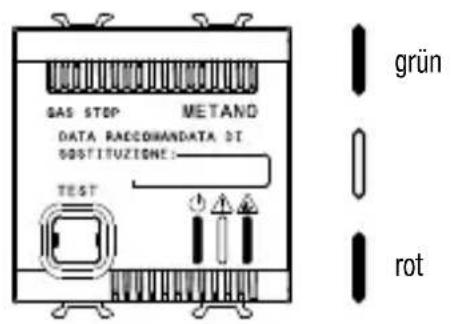 Gewiss GW12712 - Funktionen - 1