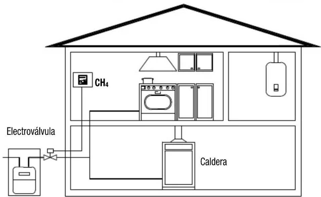 Gewiss GW12712 - INSTRUCTIONS POUR L'EMPLOI - 1