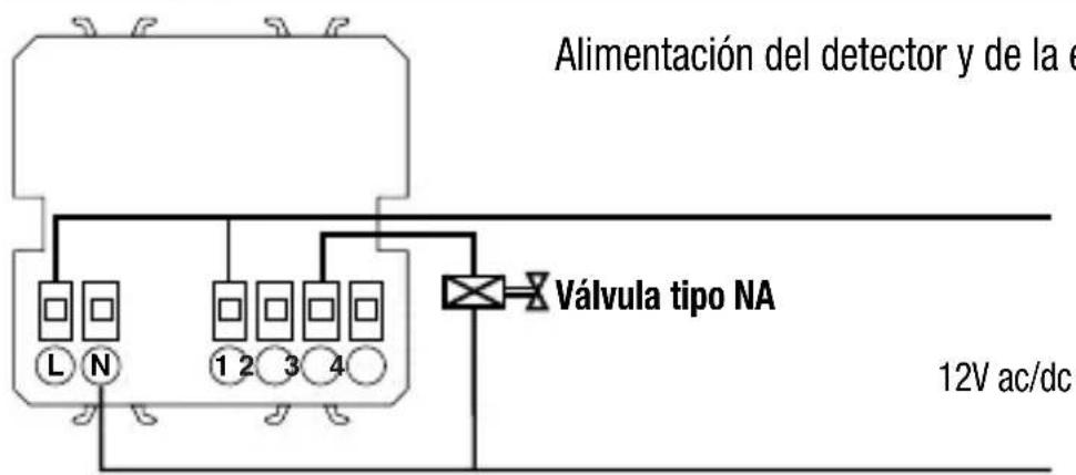 Gewiss GW12712 - INSTRUCCIONES PARA LA INSTALACIÓN - 2