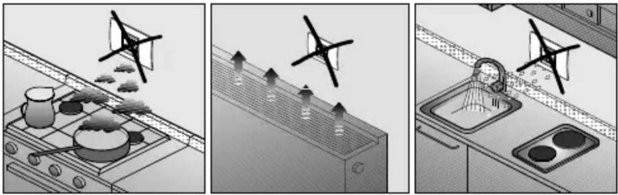 Gewiss GW12712 - Logique d'application - 1