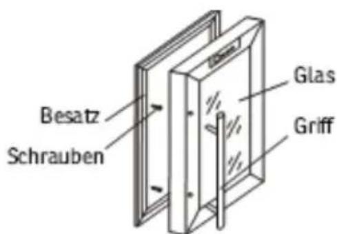 Sonnenkönig Cava 12 A MONO - Inbetriebnahme - 1