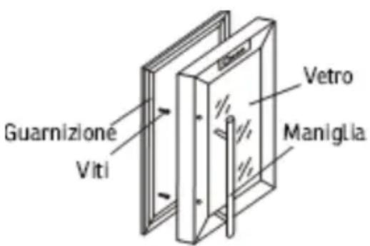 Sonnenkönig Cava 12 A MONO - Messa in servizio - 1