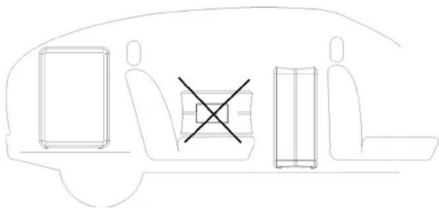 Sonnenkönig Fresco 700 - Vervoeren - 1