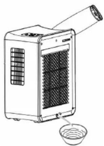 Sonnenkönig Fresco 700 - Condenswater weggooien - 2