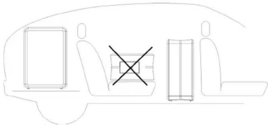 Sonnenkönig Fresco 700 - Trasporto - 1