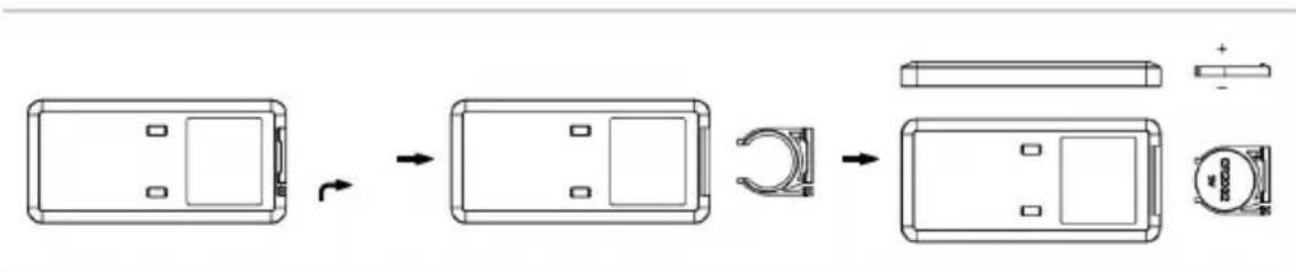 Sonnenkönig Fresco 700 - Fernbedienung - 2