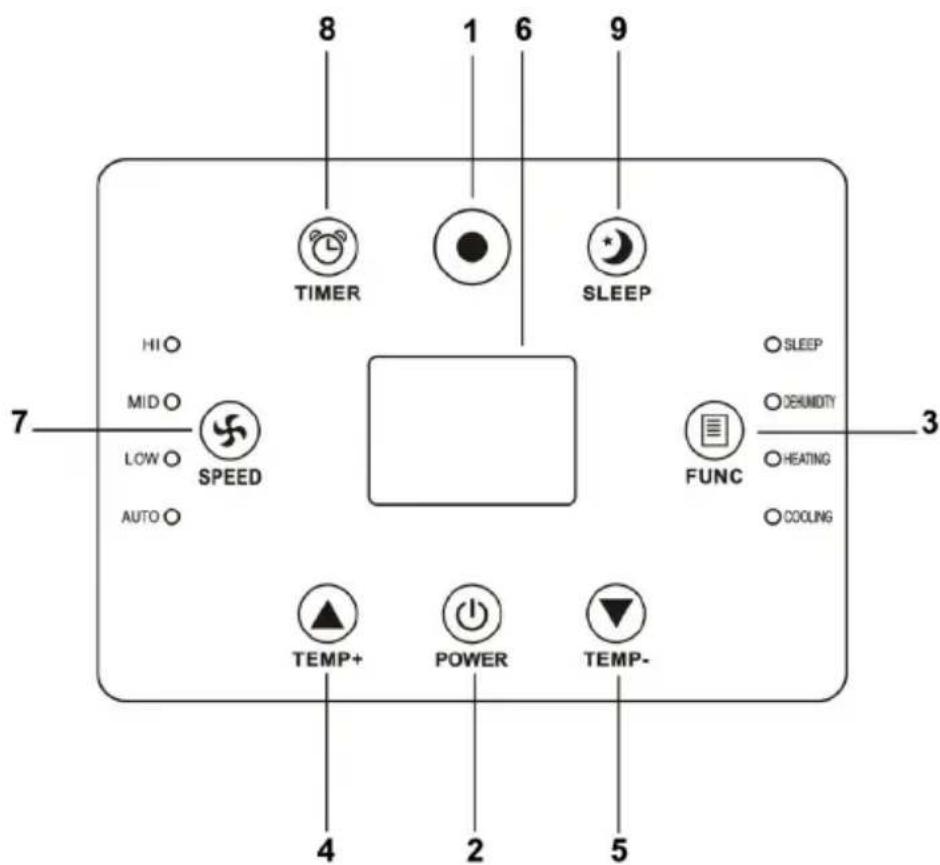 Sonnenkönig Fresco 700 - ATTENTION! - 1