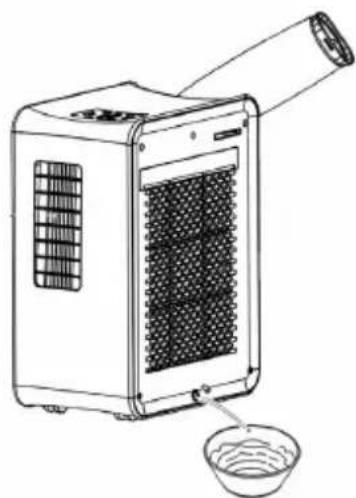 Sonnenkönig Fresco 700 - Modalita' di eliminazione della condensa - 1