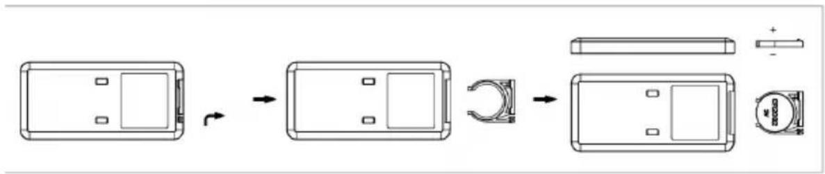 Sonnenkönig Fresco 700 - Batterij afstandsbediening - 1