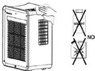Sonnenkönig Fresco 700 - Nettoyage de l'enveloppe extérieure - 1