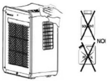 Sonnenkönig Fresco 700 - Reinigung des Gehäuses. - 1