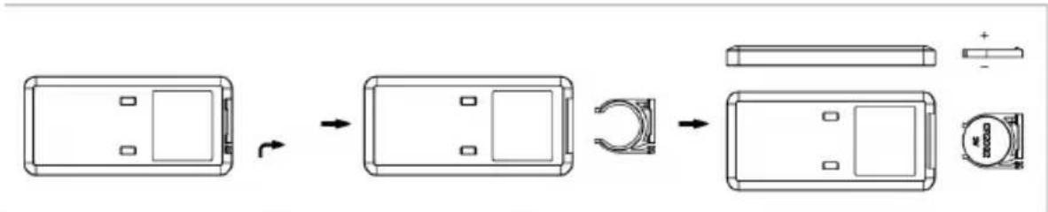 Sonnenkönig Fresco 700 - Pile de la telecommande - 1