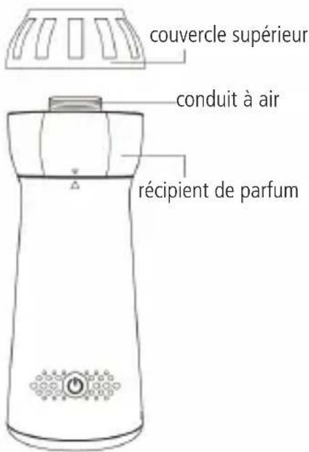 Sonnenkönig Harmony - Caractéristiques de l'article - 1