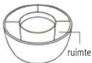 Sonnenkönig Harmony - Met gadroogde bloemen vullen - 1