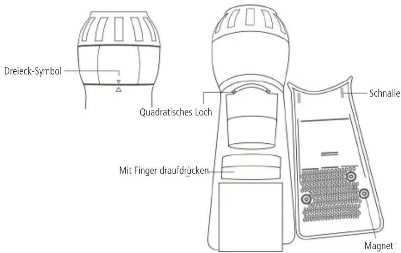 Sonnenkönig Harmony - Aromaschaltvorgang - 1