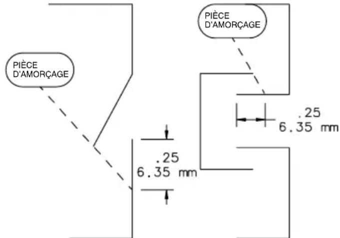 Hoffman TFP61 - Emplacement et Mounting (Français) - 1