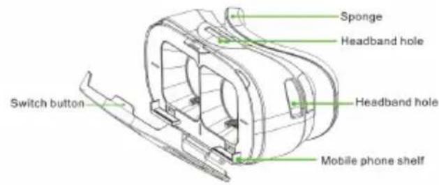 eSTAR SpectrumVR1 - Caracteristiques fonctionnelles du produit Types de téléphones portables compatibles - 3
