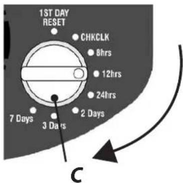 RAIN BIRD WTA 2875 - 3-2-3 FREQUENCY D'ARROSAGE PROGRAMMATION: - 3