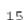 RAIN BIRD WP1AG - Cycle d'arrosage les jours impaires (avec arrosage le 31 du mois) - 1