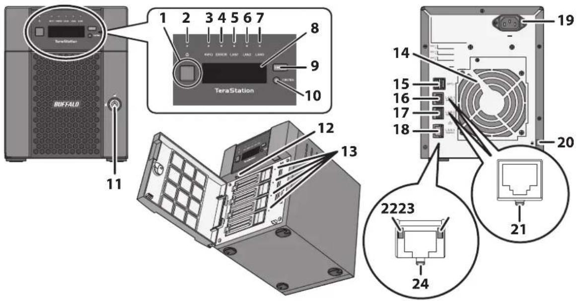 BUFFALO TeraStation 5810DN - Modèles de bureau à 2, 4 ou 8 batteries de disques - 2