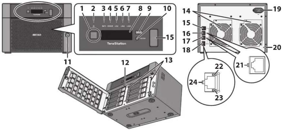BUFFALO TeraStation 5810DN - TS5810DN - 1